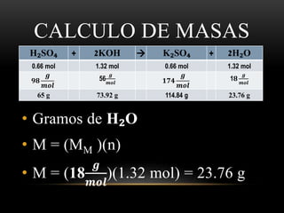 CALCULO DE MASAS 
H₂SO₄ + 2KOH  K₂SO₄ + 2H₂O 
0.66 mol 1.32 mol 0.66 mol 1.32 mol 
품 
풎풐풍 ퟏퟕퟒ 
• Gramos de H₂O 
• M = (MM )(n) 
• M = (18 
품 
풎풐풍 
)(1.32 mol) = 23.76 g 
ퟗퟖ 
품 
풎풐풍 
56 
품 
풎풐풍 
1ퟖ 
품 
풎풐풍 
65 g 73.92 g 114.84 g 23.76 g 
 