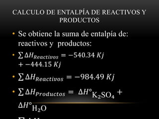 CALCULO DE ENTALPÍA DE REACTIVOS Y 
PRODUCTOS 
• Se obtiene la suma de entalpía de: 
reactivos y productos: 
• Δ퐻푅푒푎푐푡푖푣표푠 = −540.34 퐾푗 
+ −444.15 퐾푗 
• Δ퐻푅푒푎푐푡푖푣표푠 = −984.49 퐾푗 
• Δ퐻푃푟표푑푢푐푡표푠 = Δ퐻°K₂SO₄ + 
Δ퐻°H₂O 
• Δ퐻  