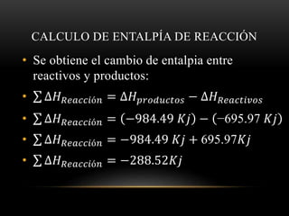 CALCULO DE ENTALPÍA DE REACCIÓN 
• Se obtiene el cambio de entalpia entre 
reactivos y productos: 
• Δ퐻푅푒푎푐푐푖ó푛 = Δ퐻푝푟표푑푢푐푡표푠 − Δ퐻푅푒푎푐푡푖푣표푠 
• Δ퐻푅푒푎푐푐푖ó푛 = −984.49 퐾푗 − −695.97 퐾푗 
• Δ퐻푅푒푎푐푐푖ó푛 = −984.49 퐾푗 + 695.97퐾푗 
• Δ퐻푅푒푎푐푐푖ó푛 = −288.52퐾푗 
 