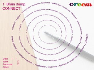 1. Brain dump
CONNECT
Date / /
Work ☐
Personal ☐
Other
 