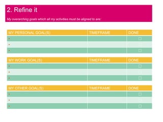 MY PERSONAL GOAL(S) TIMEFRAME DONE
• ☐
• ☐
• ☐
2. Refine it
My overarching goals which all my activities must be aligned to are:
MY WORK GOAL(S) TIMEFRAME DONE
• ☐
• ☐
• ☐
MY OTHER GOAL(S) TIMEFRAME DONE
• ☐
• ☐
• ☐
 
