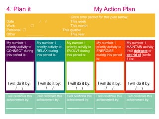 4. Plan it My Action Plan
My number 1
priority activity to
CONNECT during
this period is:
My number 1
priority activity to
RELAX during
this period is:
My number 1
priority activity to
EVOLVE during
this period is:
My number 1
priority activity to
ENERGISE
during this period
is:
My number 1
MAINTAIN activity
I will delegate or
get rid of (circle
1) is:
I will celebrate this
achievement by:
I will celebrate this
achievement by:
I will celebrate this
achievement by:
I will celebrate this
achievement by:
I will celebrate this
achievement by:
Circle time period for this plan below:
Date / / This week
Work ☐ This month
Personal ☐ This quarter
Other This year
I will do it by:
/ /
I will do it by:
/ /
I will do it by:
/ /
I will do it by:
/ /
I will do it by:
/ /
 