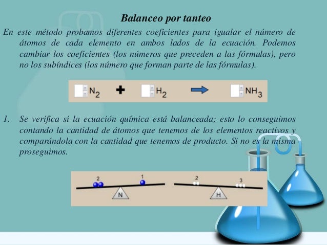 Balanceo de ecuaciones químicas por método de tanteo