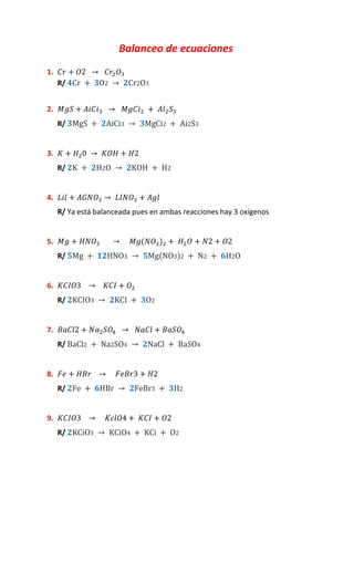 Balanceo de ecuaciones
1. 𝐶𝑟 + 𝑂2 → 𝐶𝑟2𝑂3
R/ 𝟒Cr + 𝟑O2 → 𝟐Cr2O3
2. 𝑀𝑔𝑆 + 𝐴𝑖𝐶𝑖3 → 𝑀𝑔𝐶𝑖2 + 𝐴𝑙2𝑆3
R/ 𝟑MgS + 𝟐AiCi3 → 𝟑MgCi2 + Ai2S3
3. 𝐾 + 𝐻20 → 𝐾𝑂𝐻 + 𝐻2
R/ 𝟐K + 𝟐H2O → 𝟐KOH + H2
4. 𝐿𝑖𝑙 + 𝐴𝐺𝑁𝑂3 → 𝐿𝐼𝑁𝑂3 + 𝐴𝑔𝑙
R/ Ya está balanceada pues en ambas reacciones hay 3 oxígenos
5. 𝑀𝑔 + 𝐻𝑁𝑂3 → 𝑀𝑔(𝑁𝑂3)2 + 𝐻2𝑂 + 𝑁2 + 𝑂2
R/ 𝟓Mg + 𝟏𝟐HNO3 → 𝟓Mg(NO3)2 + N2 + 𝟔H2O
6. 𝐾𝐶𝐼𝑂3 → 𝐾𝐶𝐼 + 𝑂2
R/ 𝟐KCIO3 → 𝟐KCI + 𝟑O2
7. 𝐵𝑎𝐶𝑙2 + 𝑁𝑎2𝑆𝑂4 → 𝑁𝑎𝐶𝑙 + 𝐵𝑎𝑆𝑂4
R/ BaCl2 + Na2SO4 → 𝟐NaCl + BaSO4
8. 𝐹𝑒 + 𝐻𝐵𝑟 → 𝐹𝑒𝐵𝑟3 + 𝐻2
R/ 𝟐Fe + 𝟔HBr → 𝟐FeBr3 + 𝟑H2
9. 𝐾𝐶𝐼𝑂3 → 𝐾𝑐𝑙𝑂4 + 𝐾𝐶𝐼 + 𝑂2
R/ 𝟐KCiO3 → KCiO4 + KCi + O2
 
