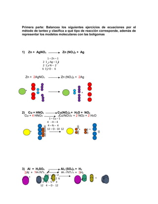 Primera parte: Balancea los siguientes ejercicios de ecuaciones por el 
método de tanteo y clasifica a qué tipo de reacción corresponde, además de 
representar los modelos moleculares con las boligomas 
1) Zn + AgNO3 Zn (NO3)2 + Ag 
1 – Zn – 1 
2 1 - Ag – 1 2 
2 1 – N – 2 
6 3 – O - 6 
Zn + 2AgNO3 Zn (NO3)2 + 2Ag 
+ 
+ 
2) Cu + HNO3 Cu(NO3)2 + H2O + NO2 
Cu + 4 HNO3 Cu(NO3)2 + 2 NO2 + 2 H2O 
1 – Cu – 1 
4 - H – 4 
4 – N – 4 
12 – O - 10 12 
+ 
+ + 
3) Al + H2SO4 Al2 (SO4)3 + H2 
2Al + 3H2SO4 Al2 (SO4)3 + 3H2 
4) FeCl3+ H2SO4 Fe2(SO4)3 + HCL 
2 1 – AI – 2 
6 2 - H – 2 6 
3 1 – S – 3 
12 4 – O - 12 
+ + 
 