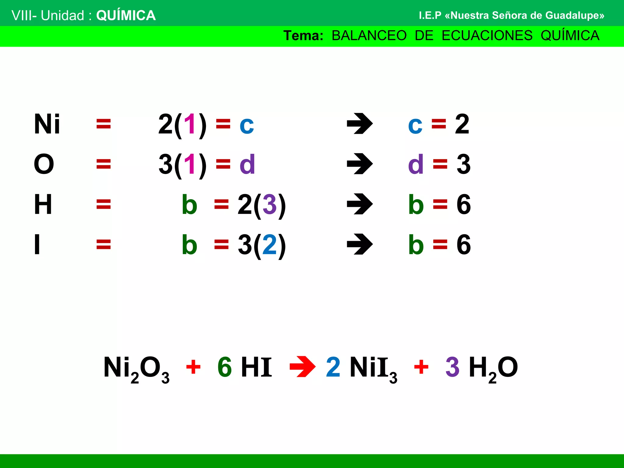 Balanceo de ecuaciones químicas i | PPT