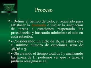 Proceso     Definir el tiempo de ciclo, c, requerido para satisfacer la  demanda  e iniciar la asignación de tareas a estaciones respetando las precedencias y buscando minimizar el ocio en cada estación.     Considerando un ciclo de 16, se estima que el mínimo número de estaciones sería de 48/16 = 3.     Observando el tiempo total de I y analizando las tareas de II, podemos ver que la tarea 4 pudiera reasignarse a I. 