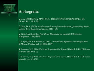 Bibliografía       J. A. DOMINGUEZ MACHUCA  DIRECCION DE OPERACIONES.  MC GRAW HILL. 1RA ED. Sule, D. R. (2001).  Instalaciones de manufactura ubicación, planeación y diseño.  México D. F. Thomson learning. pp (148-162) Kok, Alvin Lim Hui.  Time Based Manufacturing . Journal of Operations Management. 7 July 1999   Kalpakjian, S. & Schmid, S. (2001).  Manufactura ingeniería y tecnología.  Edo .  de México. Prentice hall. pp (1086-1089) Monden, Y. (1990).  El sistema de producción Toyota . México D.F. Ed. Ediciones Mancchi. pp (169-172) Monden, Y. (1990).  El sistema de producción Toyota . México D.F. Ed. Ediciones Mancchi. pp (169-172)  