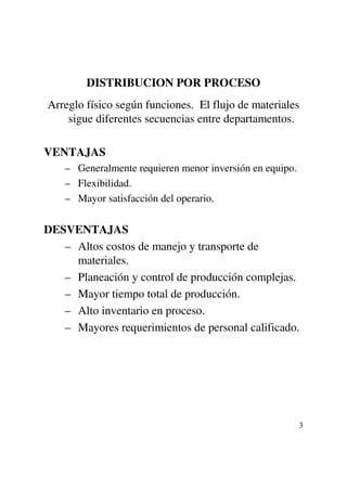 DISTRIBUCION POR PROCESO
Arreglo físico según funciones. El flujo de materiales
    sigue diferentes secuencias entre departamentos.

VENTAJAS
    – Generalmente requieren menor inversión en equipo.
    – Flexibilidad.
    – Mayor satisfacción del operario.


DESVENTAJAS
   – Altos costos de manejo y transporte de
     materiales.
   – Planeación y control de producción complejas.
   – Mayor tiempo total de producción.
   – Alto inventario en proceso.
   – Mayores requerimientos de personal calificado.




                                                          3
 