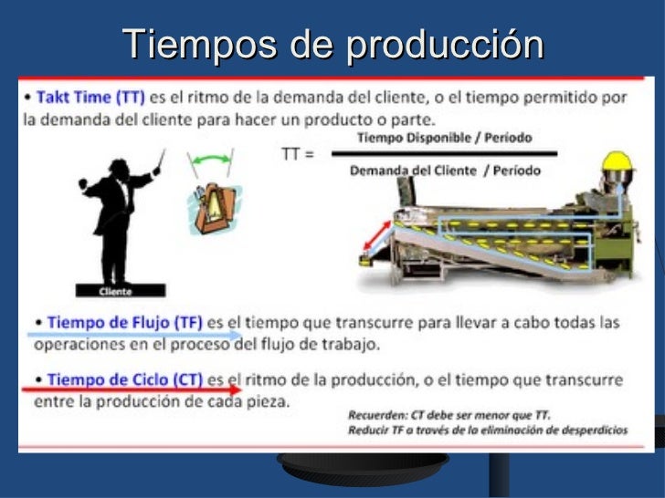 Balanceo de lineas clase marcia resumen