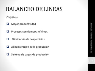 Objetivos
 Mayor productividad
 Procesos con tiempos mínimos
 Eliminación de desperdicios
 Administración de la producción
 Sistema de pagos de producción
BALANCEO DE LINEAS
05/04/2022
ING.
EDNA
GABRIELA
CEJA
SILVA
16
 