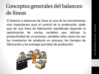 Conceptos generales del balanceo
de líneas
05/04/2022
ING.
EDNA
GABRIELA
CEJA
SILVA
5
El balance o balanceo de línea es una de las herramientas
más importantes para el control de la producción, dado
que de una línea de fabricación equilibrada depende la
optimización de ciertas variables que afectan la
productividad de un proceso, variables tales como los son
los inventarios de producto en proceso, los tiempos de
fabricación y las entregas parciales de producción.
 