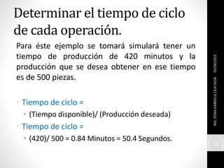 Determinar el tiempo de ciclo
de cada operación.
Para éste ejemplo se tomará simulará tener un
tiempo de producción de 420 minutos y la
producción que se desea obtener en ese tiempo
es de 500 piezas.
• Tiempo de ciclo =
• (Tiempo disponible)/ (Producción deseada)
• Tiempo de ciclo =
• (420)/ 500 = 0.84 Minutos = 50.4 Segundos.
05/04/2022
ING.
EDNA
GABRIELA
CEJA
SILVA
53
 