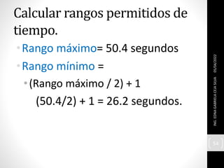 Calcular rangos permitidos de
tiempo.
•Rango máximo= 50.4 segundos
•Rango mínimo =
•(Rango máximo / 2) + 1
(50.4/2) + 1 = 26.2 segundos.
05/04/2022
ING.
EDNA
GABRIELA
CEJA
SILVA
54
 