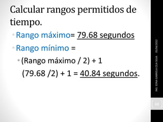 Calcular rangos permitidos de
tiempo.
•Rango máximo= 79.68 segundos
•Rango mínimo =
•(Rango máximo / 2) + 1
(79.68 /2) + 1 = 40.84 segundos.
05/04/2022
ING.
EDNA
GABRIELA
CEJA
SILVA
68
 