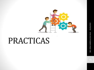 PRACTICAS
05/04/2022
ING.
EDNA
GABRIELA
CEJA
SILVA
85
 