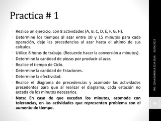 Practica # 1
• Realice un ejercicio, con 8 actividades (A, B, C, D, E, F, G, H).
• Determine los tiempos al azar entre 10 y 15 minutos para cada
operación, deje las precedencias al azar hasta el ultimo de sus
calculos.
• Utilice 8 horas de trabajo. (Recuerde hacer la conversión a minutos).
• Determine la cantidad de piezas por producir al azar.
• Realice el tiempo de Ciclo.
• Determine la cantidad de Estaciones.
• Determine la efectividad.
• Realice el diagrama de precedencias y acomode las actividades
precedentes para que al realizar el diagrama, cada estación no
exceda de los minutos necesarios.
• Nota: En caso de que excedan los minutos, acomode con
tolerancias, en las actividades que representen problema con el
aumento de tiempo.
05/04/2022
ING.
EDNA
GABRIELA
CEJA
SILVA
86
 