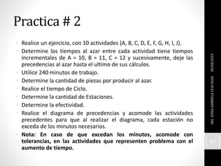 Practica # 2
• Realice un ejercicio, con 10 actividades (A, B, C, D, E, F, G, H, I, J).
• Determine los tiempos al azar entre cada actividad tiene tiempos
incrementales de A = 10, B = 11, C = 12 y sucesivamente, deje las
precedencias al azar hasta el ultimo de sus cálculos.
• Utilice 240 minutos de trabajo.
• Determine la cantidad de piezas por producir al azar.
• Realice el tiempo de Ciclo.
• Determine la cantidad de Estaciones.
• Determine la efectividad.
• Realice el diagrama de precedencias y acomode las actividades
precedentes para que al realizar el diagrama, cada estación no
exceda de los minutos necesarios.
• Nota: En caso de que excedan los minutos, acomode con
tolerancias, en las actividades que representen problema con el
aumento de tiempo.
05/04/2022
ING.
EDNA
GABRIELA
CEJA
SILVA
87
 