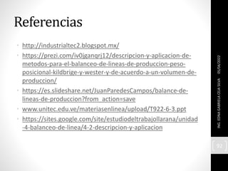 Referencias
• http://industrialtec2.blogspot.mx/
• https://prezi.com/iv0jganqrj12/descripcion-y-aplicacion-de-
metodos-para-el-balanceo-de-lineas-de-produccion-peso-
posicional-kildbrige-y-wester-y-de-acuerdo-a-un-volumen-de-
produccion/
• https://es.slideshare.net/JuanParedesCampos/balance-de-
lineas-de-produccion?from_action=save
• www.unitec.edu.ve/materiasenlinea/upload/T922-6-3.ppt
• https://sites.google.com/site/estudiodeltrabajollarana/unidad
-4-balanceo-de-linea/4-2-descripcion-y-aplicacion
05/04/2022
ING.
EDNA
GABRIELA
CEJA
SILVA
92
 