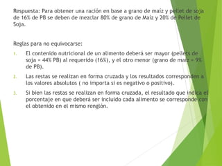 Respuesta: Para obtener una ración en base a grano de maíz y pellet de soja
de 16% de PB se deben de mezclar 80% de grano de Maíz y 20% de Pellet de
Soja.
Reglas para no equivocarse:
1. El contenido nutricional de un alimento deberá ser mayor (pellets de
soja = 44% PB) al requerido (16%), y el otro menor (grano de maíz = 9%
de PB).
2. Las restas se realizan en forma cruzada y los resultados corresponden a
los valores absolutos ( no importa si es negativo o positivo).
3. Si bien las restas se realizan en forma cruzada, el resultado que indica el
porcentaje en que deberá ser incluido cada alimento se corresponde con
el obtenido en el mismo renglón.
 