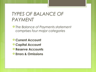 Balance of Payment(BOP) | PPT