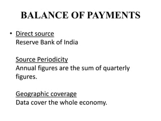 BALANCE OF PAYMENTS
• Direct source
Reserve Bank of India
Source Periodicity
Annual figures are the sum of quarterly
figures.
Geographic coverage
Data cover the whole economy.
 