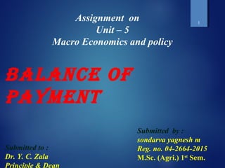Assignment on
Unit – 5
Macro Economics and policy
BALANCE OF
PAYMENT
Submitted to :
Dr. Y. C. Zala
Principle & Dean
1
Submitted by :
sondarva yagnesh m
Reg. no. 04-2664-2015
M.Sc. (Agri.) 1st
Sem.
 