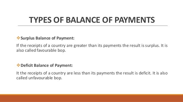 Foreign Trade And Balance Of Payment Ppt Download