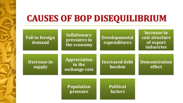 Bop deficit cause depletion for forex reserves