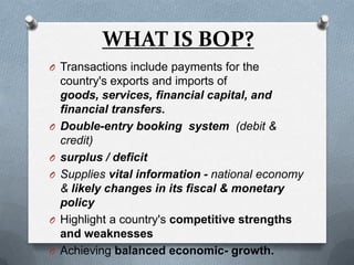 Balance of payment | PPT