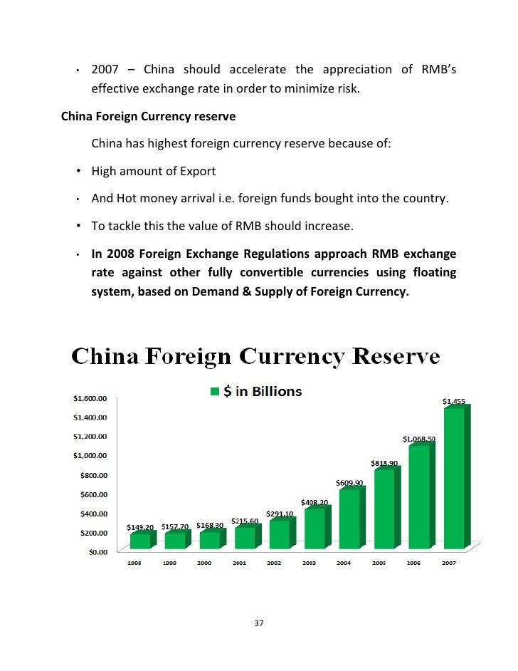 When did the trading in foreign currency options start in india