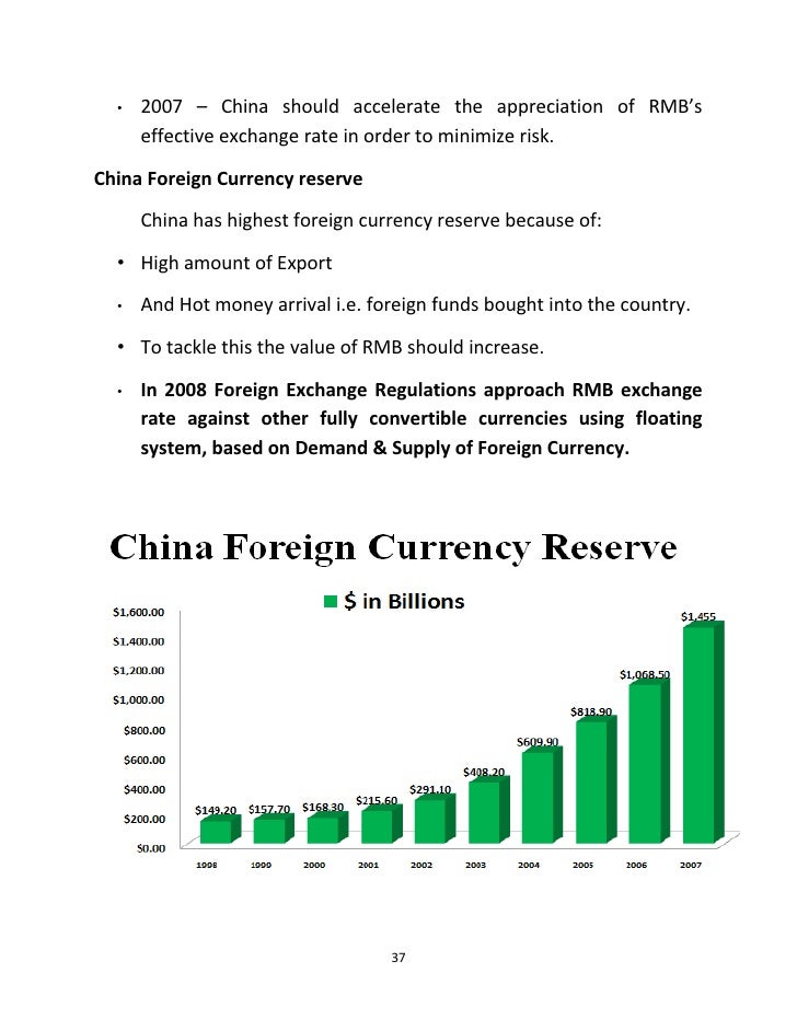 foreign exchange reserves current account