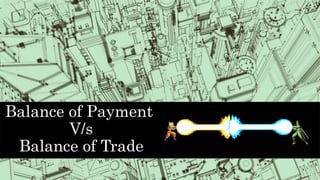 Balance of Payment
V/s
Balance of Trade
 