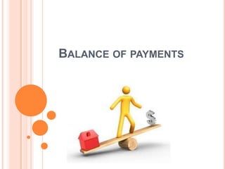 BALANCE OF PAYMENTS

 