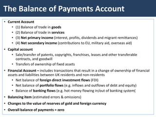 • Current Account
• (1) Balance of trade in goods
• (2) Balance of trade in services
• (3) Net primary income (interest, p...