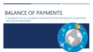 BALANCE OF PAYMENTS
A SUMMARY OF ALL PAYMENTS AND RECEIPTS BY INDIVIDUALS, BUSINESSES
AND THE GOVERNMENT
 