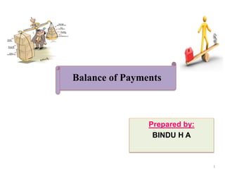 Prepared by:
BINDU H A
1
Balance of Payments
 