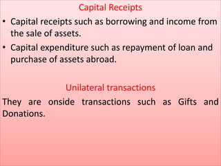 Repayment Transaction BALANCE OF PAYMENTS.pptx