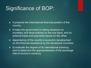 Balance of payments& Exchange Rates | PPTX