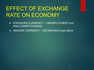 Balance of payments& Exchange Rates | PPTX