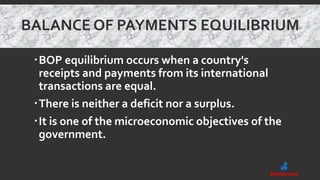 Policies to achieve balance of payments stability | PDF