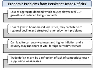 Economic Problems from Persistent Trade Deficits
Loss of aggregate demand which causes slower real GDP
growth and reduced living standards
Loss of jobs in home-based industries, may contribute to
regional decline and structural unemployment problems
Can lead to currency weakness and higher inflation and a
country may run short of vital foreign currency reserves
Trade deficit might be a reflection of lack of competitiveness /
supply-side weaknesses
 