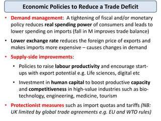 Economic Policies to Reduce a Trade Deficit
• Demand management: A tightening of fiscal and/or monetary
policy reduces real spending power of consumers and leads to
lower spending on imports (fall in M improves trade balance)
• Lower exchange rate reduces the foreign price of exports and
makes imports more expensive – causes changes in demand
• Supply-side improvements:
• Policies to raise labour productivity and encourage start-
ups with export potential e.g. Life sciences, digital etc
• Investment in human capital to boost productive capacity
and competitiveness in high-value industries such as bio-
technology, engineering, medicine, tourism
• Protectionist measures such as import quotas and tariffs (NB:
UK limited by global trade agreements e.g. EU and WTO rules)
 