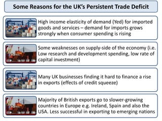 Some Reasons for the UK’s Persistent Trade Deficit
High income elasticity of demand (Yed) for imported
goods and services – demand for imports grows
strongly when consumer spending is rising
Some weaknesses on supply-side of the economy (i.e.
Low research and development spending, low rate of
capital investment)
Many UK businesses finding it hard to finance a rise
in exports (effects of credit squeeze)
Majority of British exports go to slower-growing
countries in Europe e.g. Ireland, Spain and also the
USA. Less successful in exporting to emerging nations
 