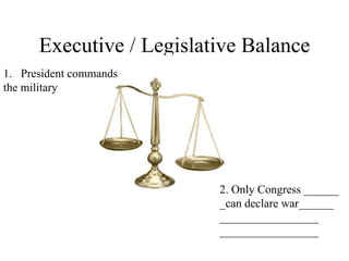 Executive / Legislative Balance President commands  the military  2. Only Congress ______ _can declare war______ _________________ _________________ 