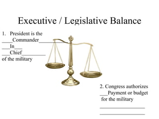 Executive / Legislative Balance President is the  ____Commander___________ ___In___ ___Chief_________ of the military  2. Congress authorizes ___Payment or budget for the military _________________ _________________ 