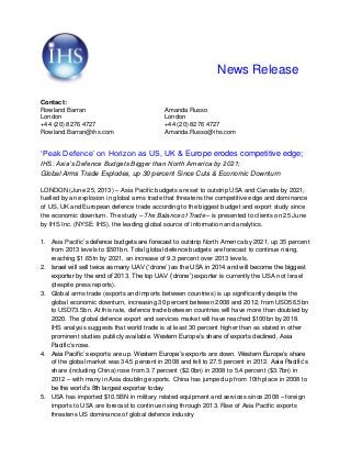 News Release
Contact:
Rowland Barran Amanda Russo
London London
+44 (20) 8276 4727 +44 (20) 8276 4727
Rowland.Barran@ihs.com Amanda.Russo@ihs.com
‘Peak Defence’ on Horizon as US, UK & Europe erodes competitive edge;
IHS: Asia’s Defence Budgets Bigger than North America by 2021;
Global Arms Trade Explodes, up 30 percent Since Cuts & Economic Downturn
LONDON (June 25, 2013) – Asia Pacific budgets are set to outstrip USA and Canada by 2021,
fuelled by an explosion in global arms trade that threatens the competitive edge and dominance
of US, UK and European defence trade according to the biggest budget and export study since
the economic downturn. The study – The Balance of Trade – is presented to clients on 25 June
by IHS Inc. (NYSE: IHS), the leading global source of information and analytics.
1. Asia Pacific’s defence budgets are forecast to outstrip North America by 2021, up 35 percent
from 2013 levels to $501bn. Total global defence budgets are forecast to continue rising,
reaching $1.65tn by 2021, an increase of 9.3 percent over 2013 levels.
2. Israel will sell twice as many UAV (‘drone’) as the USA in 2014 and will become the biggest
exporter by the end of 2013. The top UAV (‘drone’) exporter is currently the USA not Israel
(despite press reports).
3. Global arms trade (exports and imports between countries) is up significantly despite the
global economic downturn, increasing 30 percent between 2008 and 2012, from USD56.5bn
to USD73.5bn. At this rate, defence trade between countries will have more than doubled by
2020. The global defence export and services market will have reached $100bn by 2018.
IHS analysis suggests that world trade is at least 30 percent higher than as stated in other
prominent studies publicly available. Western Europe’s share of exports declined, Asia
Pacific’s rose.
4. Asia Pacific’s exports are up. Western Europe’s exports are down. Western Europe’s share
of the global market was 34.5 percent in 2008 and fell to 27.5 percent in 2012. Asia Pacific’s
share (including China) rose from 3.7 percent ($2.0bn) in 2008 to 5.4 percent ($3.7bn) in
2012 – with many in Asia doubling exports. China has jumped up from 10th place in 2008 to
be the world’s 8th largest exporter today
5. USA has imported $10.5BN in military related equipment and services since 2008 – foreign
imports to USA are forecast to continue rising through 2013. Rise of Asia Pacific exports
threatens US dominance of global defence industry
 
