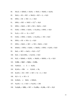 22
88. Mo2O3 + KMnO4 + H2SO4 → MoO3 + MnSO4 + K2SO4
89. MoO3 + KI + HCl → MoO2I + KCl + I2 + H2O
90. HNO3 + HI → NO + I2 + H2O
91. HNO3 + HCl → NOCl + Cl2↑ + H2O
92. HNO3 + MnCl2 + HCl → NO + MnCl4 + H2O
93. FeSO4 + HNO3 + H2SO4 → Fe2(SO4)3 + HNO2 + H2O
94. Fe2O3 + CO → Fe + CO2↑
95. FeSO4 + HNO3 + H2SO4 → Fe2(SO4)3 + NO + H2O
96. HNO2 + HI → NO + I2 + H2O
97. HNO2 + MnCl2 + HCl → NO + MnCl4 + H2O
98. KMnO4 + HNO2 + H2SO4 → MnSO4 + HNO3 + K2SO4 + H2O
99. BaO2 + HCl → BaCl2 + H2O + Cl2↑
100. H2O2 + K2Cr(OH)4 → K2CrO4 + H2O
101. H2O2 + KMnO4 + H2SO4 → MnSO4 + KHSO4 + O2 + H2O
102. H2SO5 + H2O → H2O2 + H2SO4
103. NaHS2O3 → S + H2SO4
104. K2SeO4 + HBr → K2SeO3 + Br2
105. K2SeO3 + KI + HCl → KCl + Se + I2 + H2O
106. H2S + I2 → HI + S
106. K2MnO4 → MnO2 + KMnO4
107. Na2SO3 + I2 + H2O → Na2SO4 + 2HI
108. Na2S2O3 + KIO3 + HCl → Na2SO4 + K2SO4 + ICl + H2O
 
