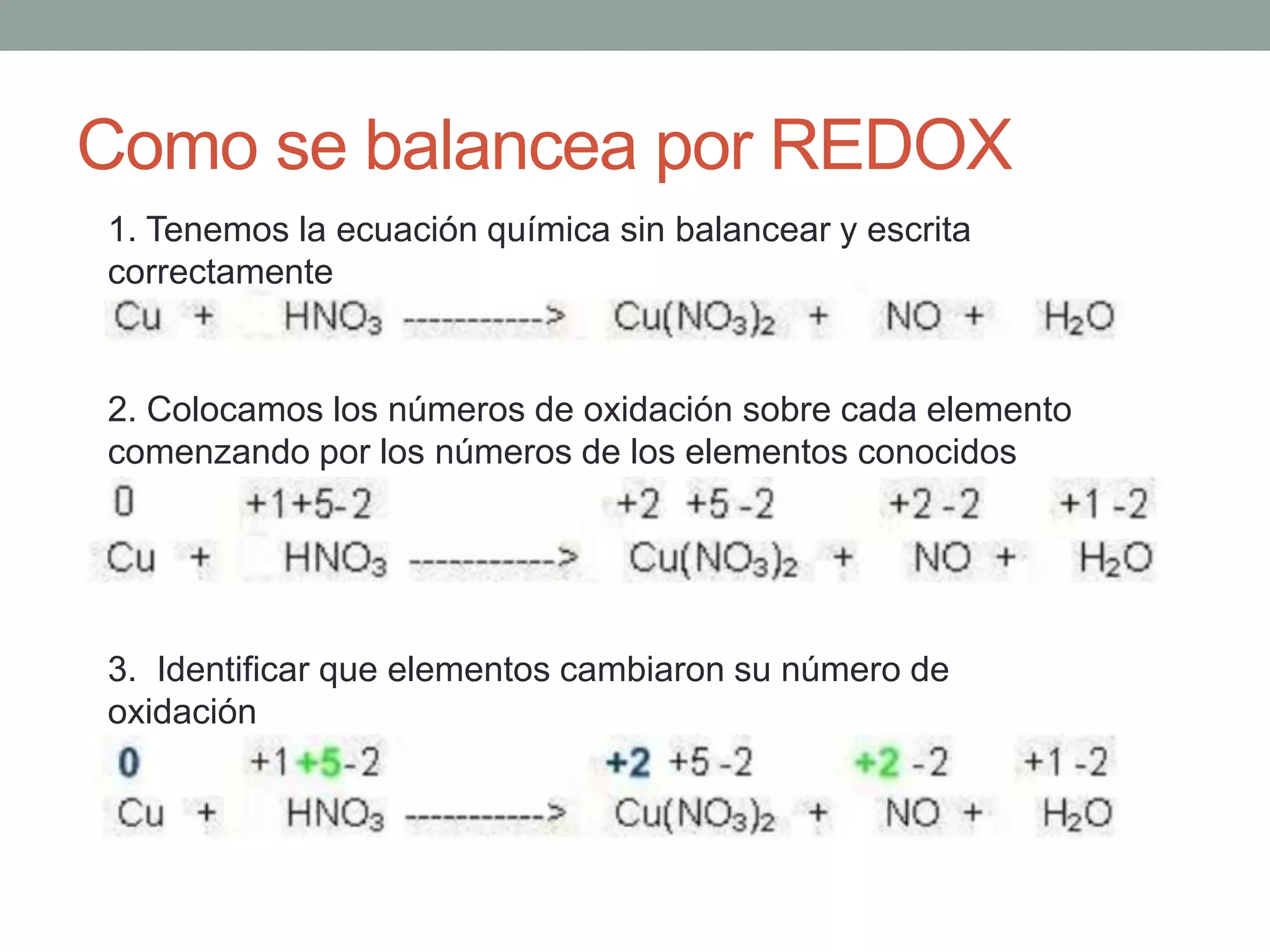 Como se balancea por REDOX
1. Tenemos la ecuación química sin balancear y escrita
correctamente
2. Colocamos los números de oxidación sobre cada elemento
comenzando por los números de los elementos conocidos
3. Identificar que elementos cambiaron su número de
oxidación