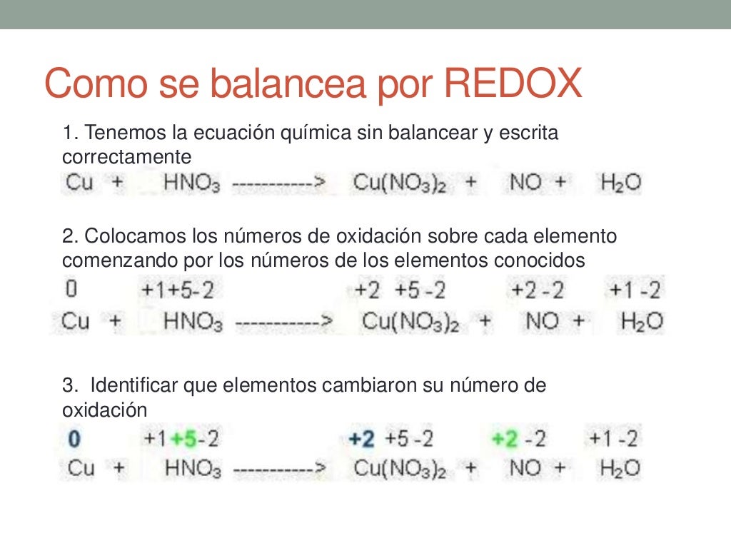 Balanceo de Ecuaciones Químicas: Metodo Redox tema 4